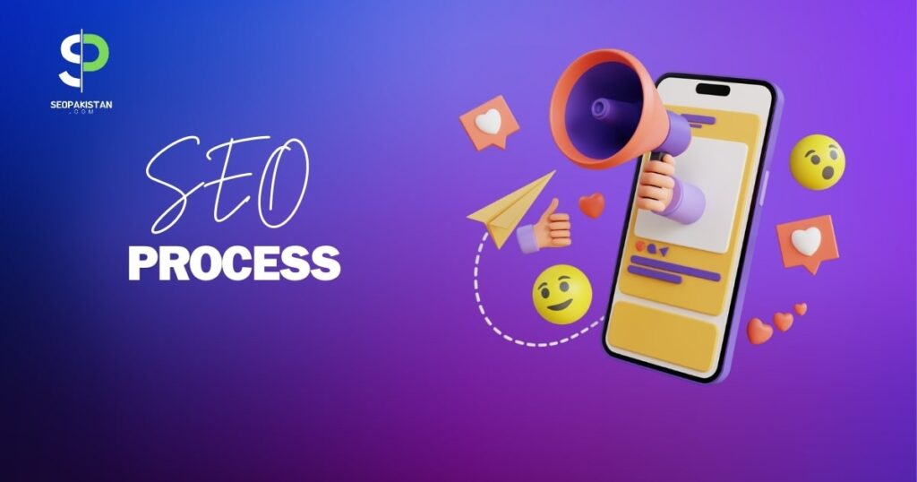 SEO Process