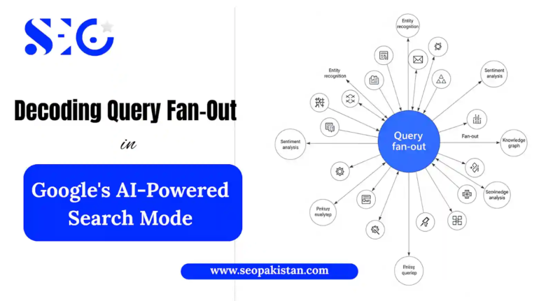 Decoding Query Fan-Out in Google's AI-Powered Search Mode - seopakistan.com