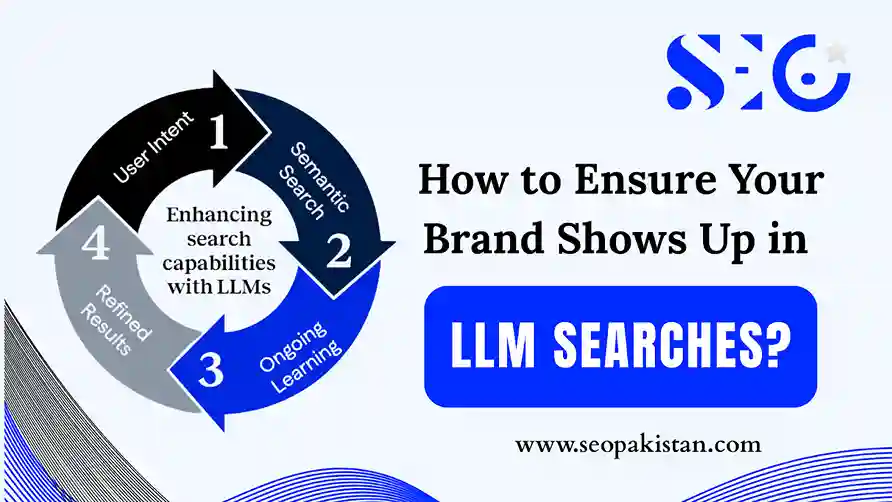How to Ensure Your Brand Shows Up in LLM Searches  - seopakistan.com