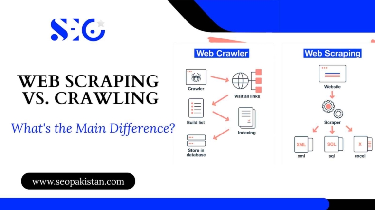 Web Scraping vs. Crawling What's the Main Difference - SEOpakistan.com