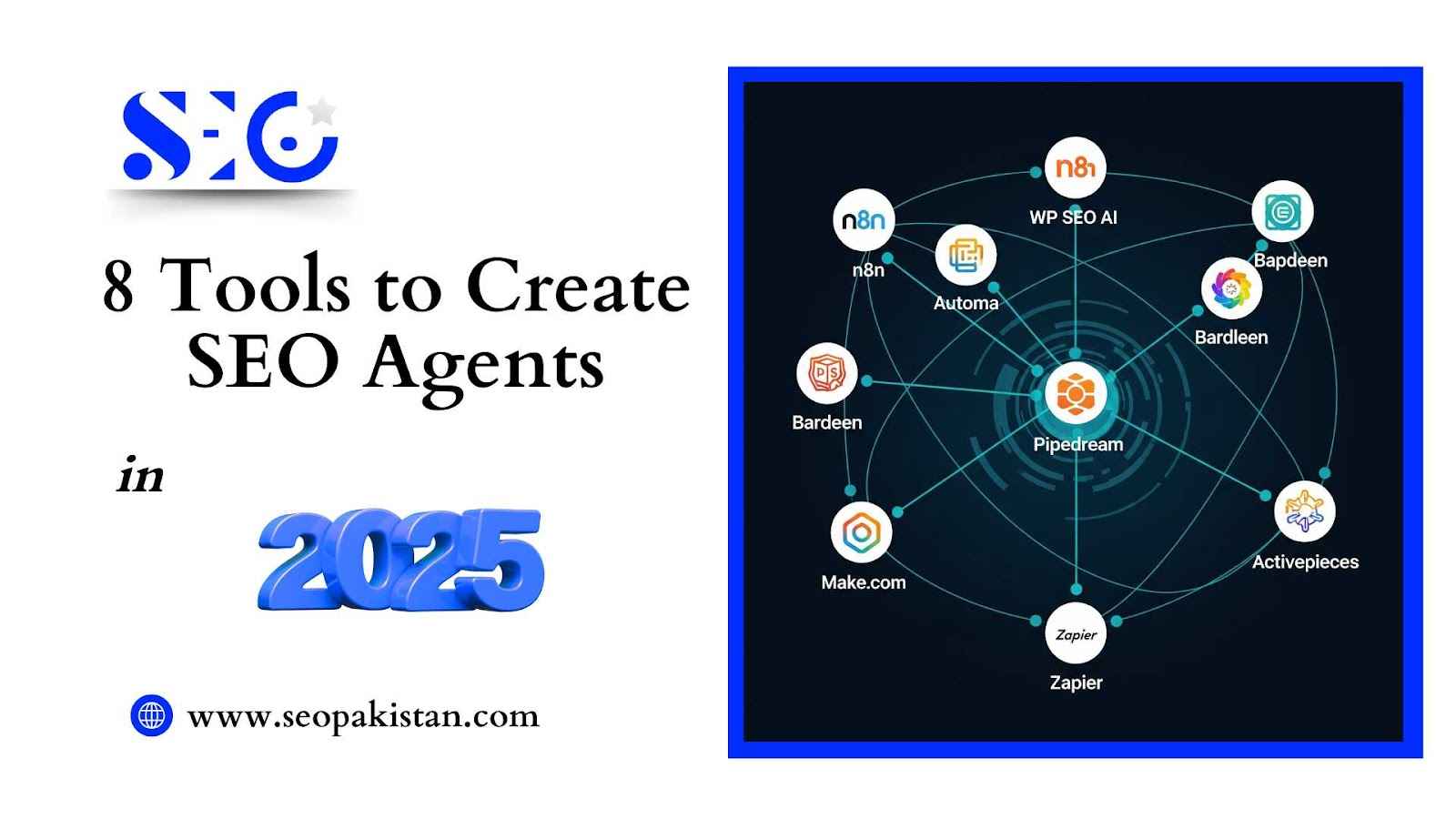 8 Tools to Create SEO Agents in 2025 - seopakistan.com