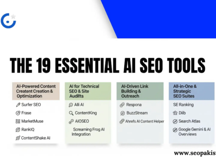 The 19 Essential AI SEO Tools for Unbeatable Rankings in 2025 - SEOpakistan.com