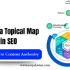 What is a Topical Map in SEO? Your Guide to Content Authority