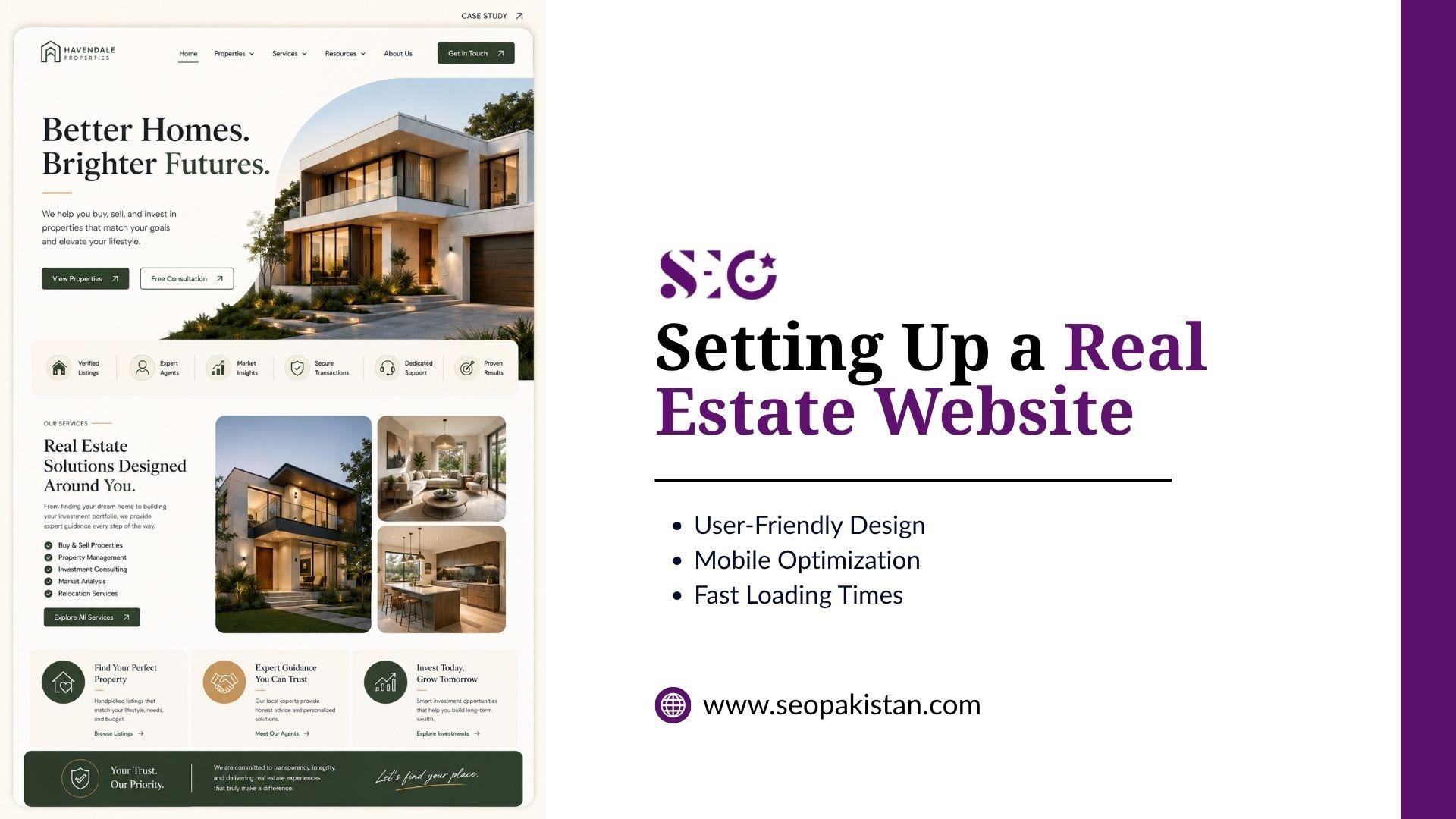 Slide titled "Setting Up a Real Estate Website" from seopakistan.com listing key features: User-Friendly Design, Mobile Optimization, and Fast Loading Times. Includes a preview mockup of a modern real estate website homepage named Havendale Properties.