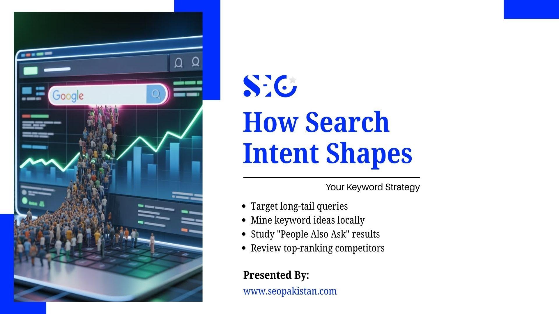 Slide titled "How Search Intent Shapes Your Keyword Strategy" presented by SEO Pakistan (www.seopakistan.com). Bullet points suggest targeting long-tail queries, mining local keyword ideas, studying "People Also Ask" results, and reviewing top competitors. On the left, a 3D illustration shows a crowd walking up a laptop keyboard into a Google search bar set against a rising trend chart.