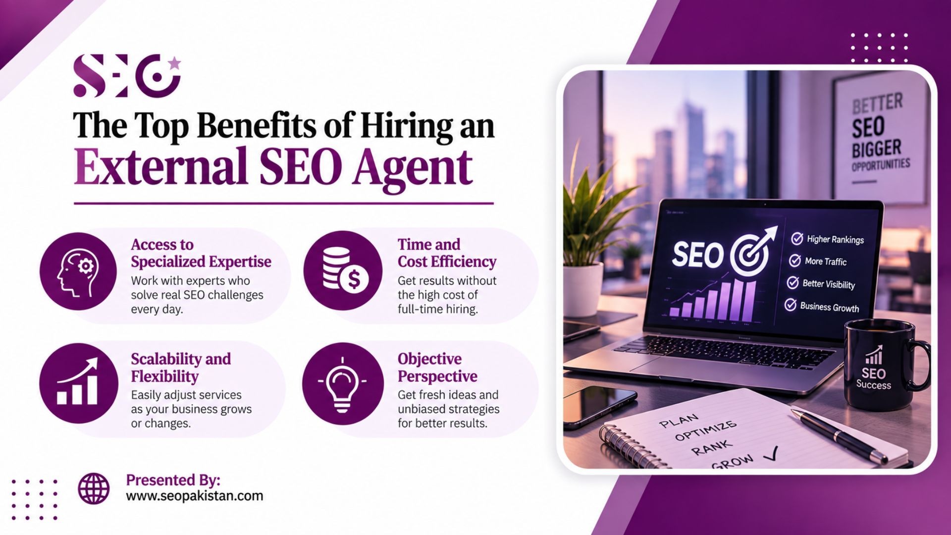 An infographic titled "The Top Benefits of Hiring an External SEO Agent" presented by SEO Pakistan. It details four key advantages: Access to Specialized Expertise: Work with experts who solve real SEO challenges every day. Time and Cost Efficiency: Get results without the high cost of full-time hiring. Scalability and Flexibility: Easily adjust services as your business grows or changes. Objective Perspective: Get fresh ideas and unbiased strategies for better results. On the right, a desk setup features a laptop showing SEO metrics alongside a coffee mug labeled "SEO Success" and a notepad listing "PLAN, OPTIMIZE, RANK, GROW". The URL "www.seopakistan.com" appears at the bottom left.