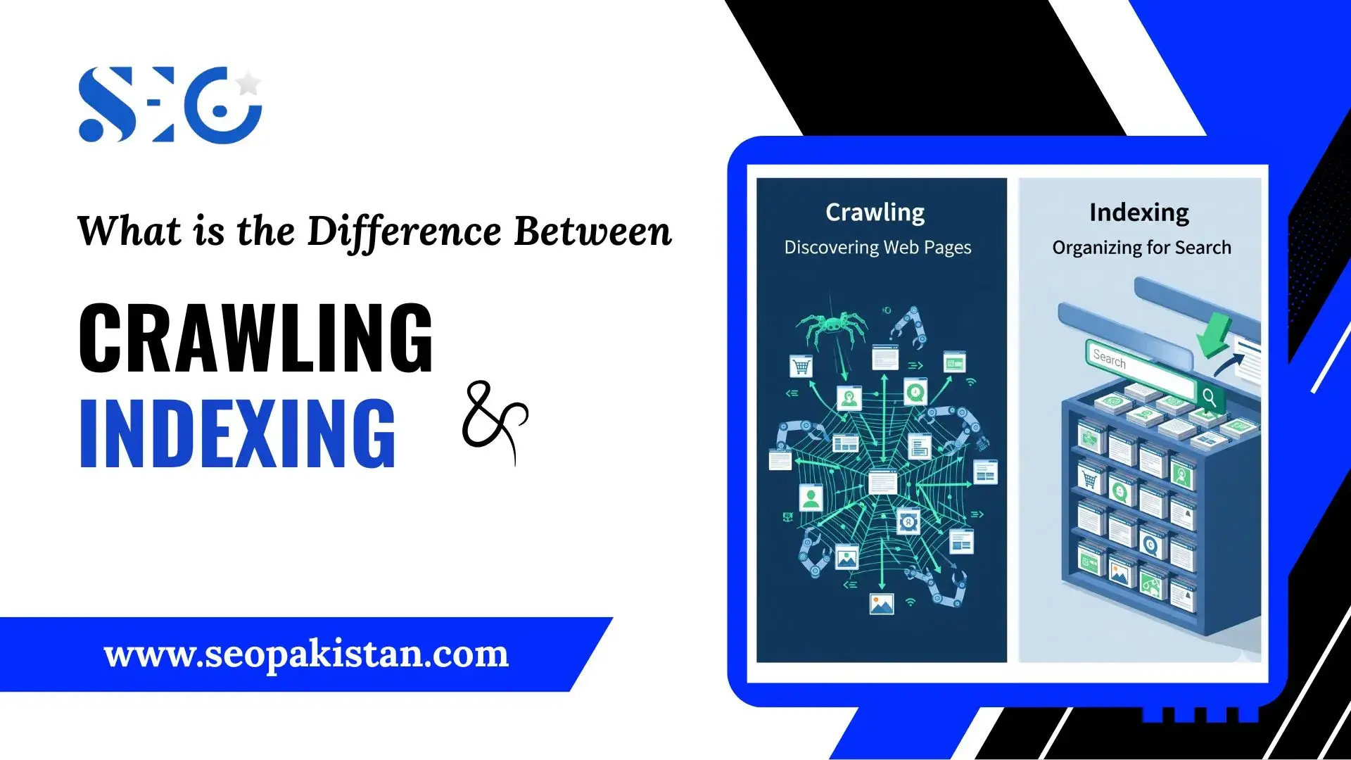 What is the Difference Between Crawling and Indexing a Website? - SEOPAKISTAN.com