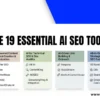 19 Essential AI SEO Tools for Unbeatable Rankings in 2025