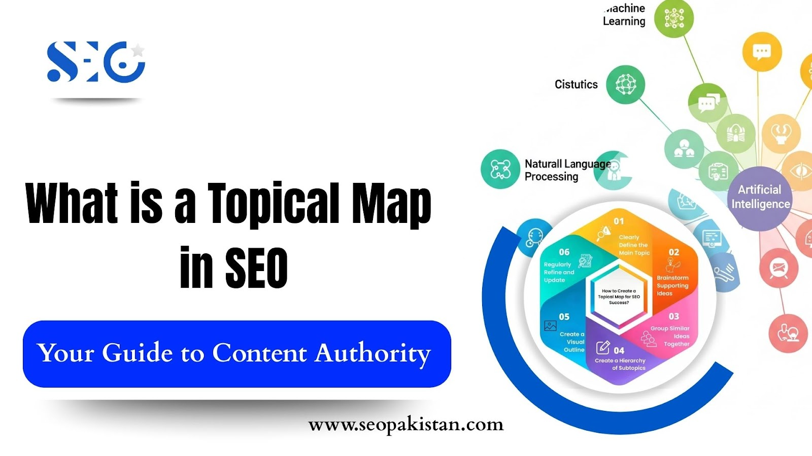 What is a Topical Map in SEO? Your Guide to Content Authority