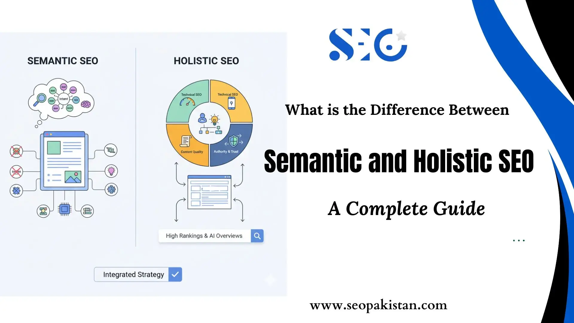 Difference Between Semantic and Holistic SEO - SEOpakistan.com