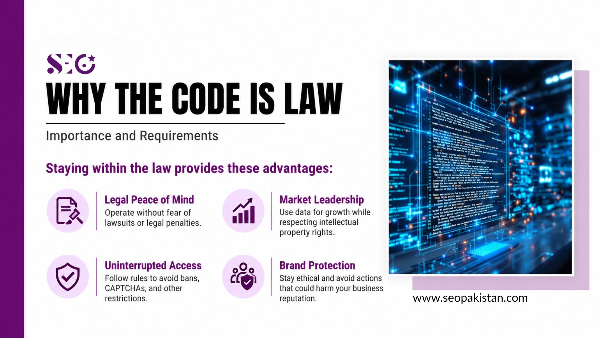 An infographic titled "WHY THE CODE IS LAW: Importance and Requirements" by SEO Pakistan. It lists four key advantages of staying within the law:   Legal Peace of Mind: Operate without fear of lawsuits or legal penalties.   Market Leadership: Use data for growth while respecting intellectual property rights.   Uninterrupted Access: Follow rules to avoid bans, CAPTCHAs, and other restrictions.   Brand Protection: Stay ethical and avoid actions that could harm your business reputation.   To the right, a computer screen displays lines of glowing code. The website "www.seopakistan.com" is shown at the bottom right.