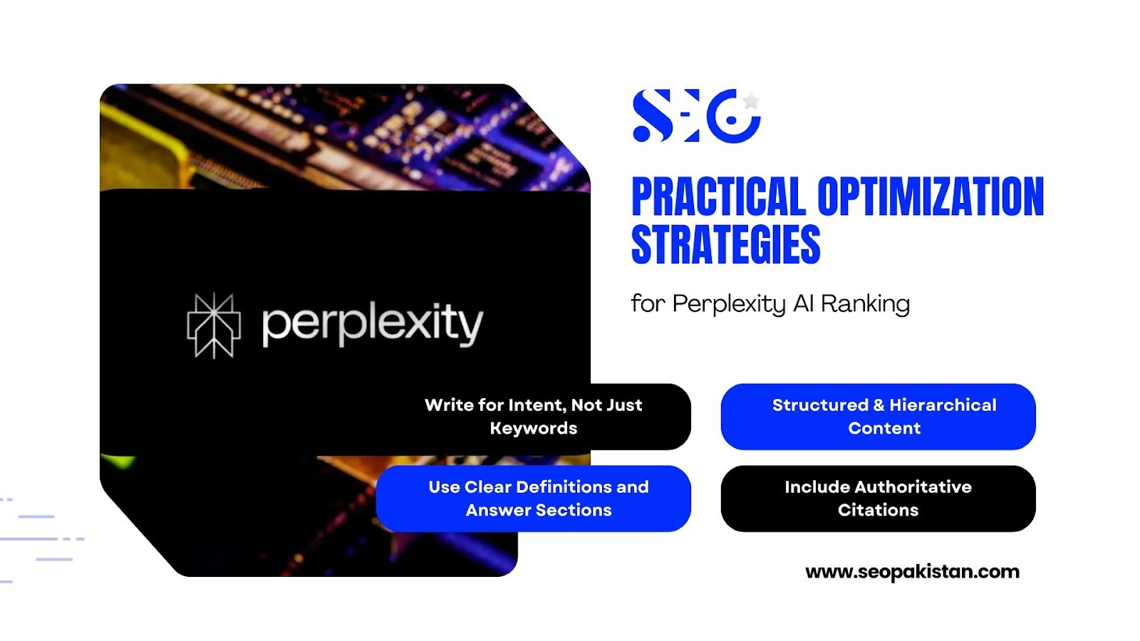 Practical Optimization Strategies for Perplexity AI Ranking