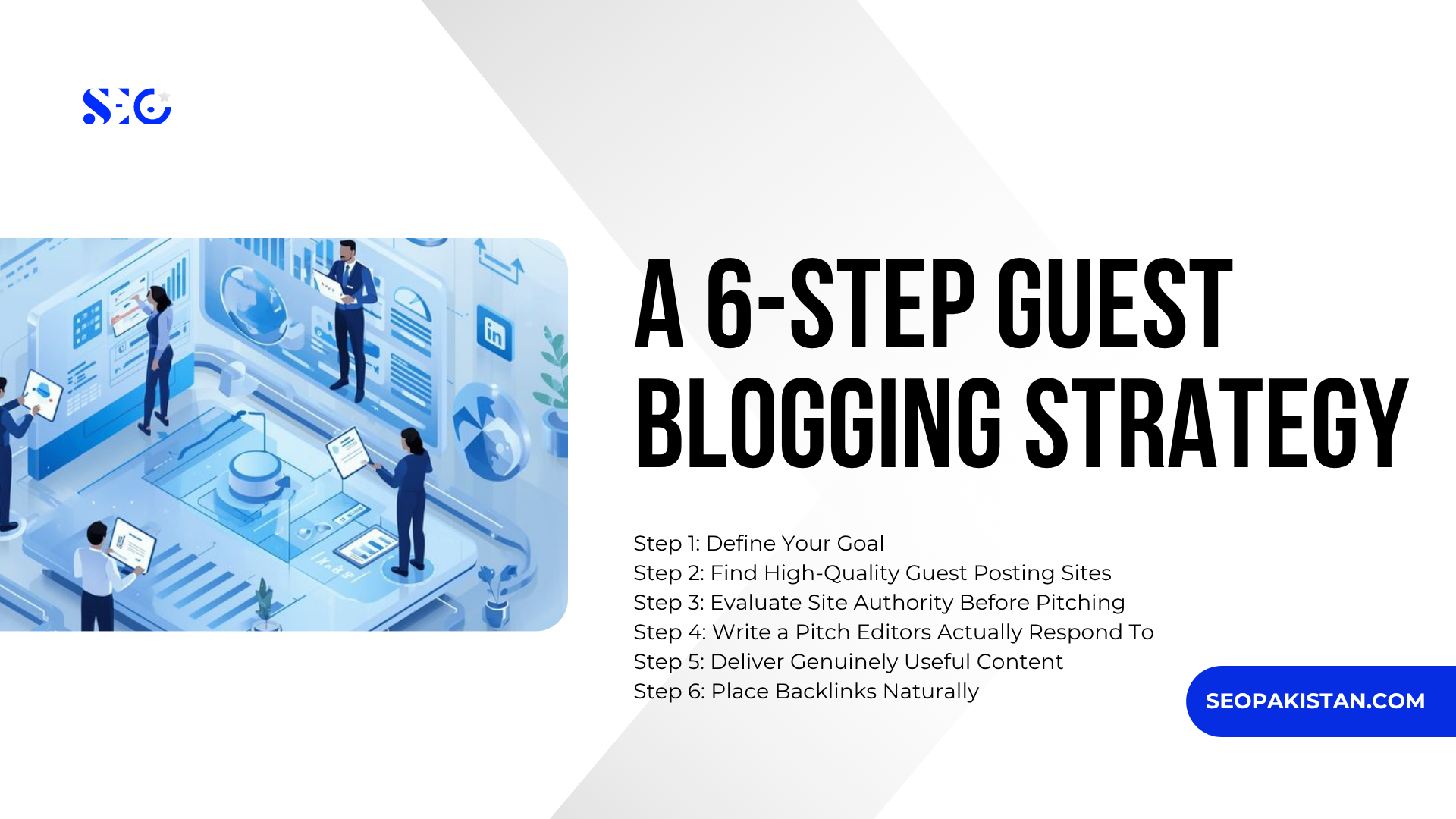 6-step Guest Blogging strategy infographic showing goal setting, site selection, outreach, content creation, and natural backlink placement.