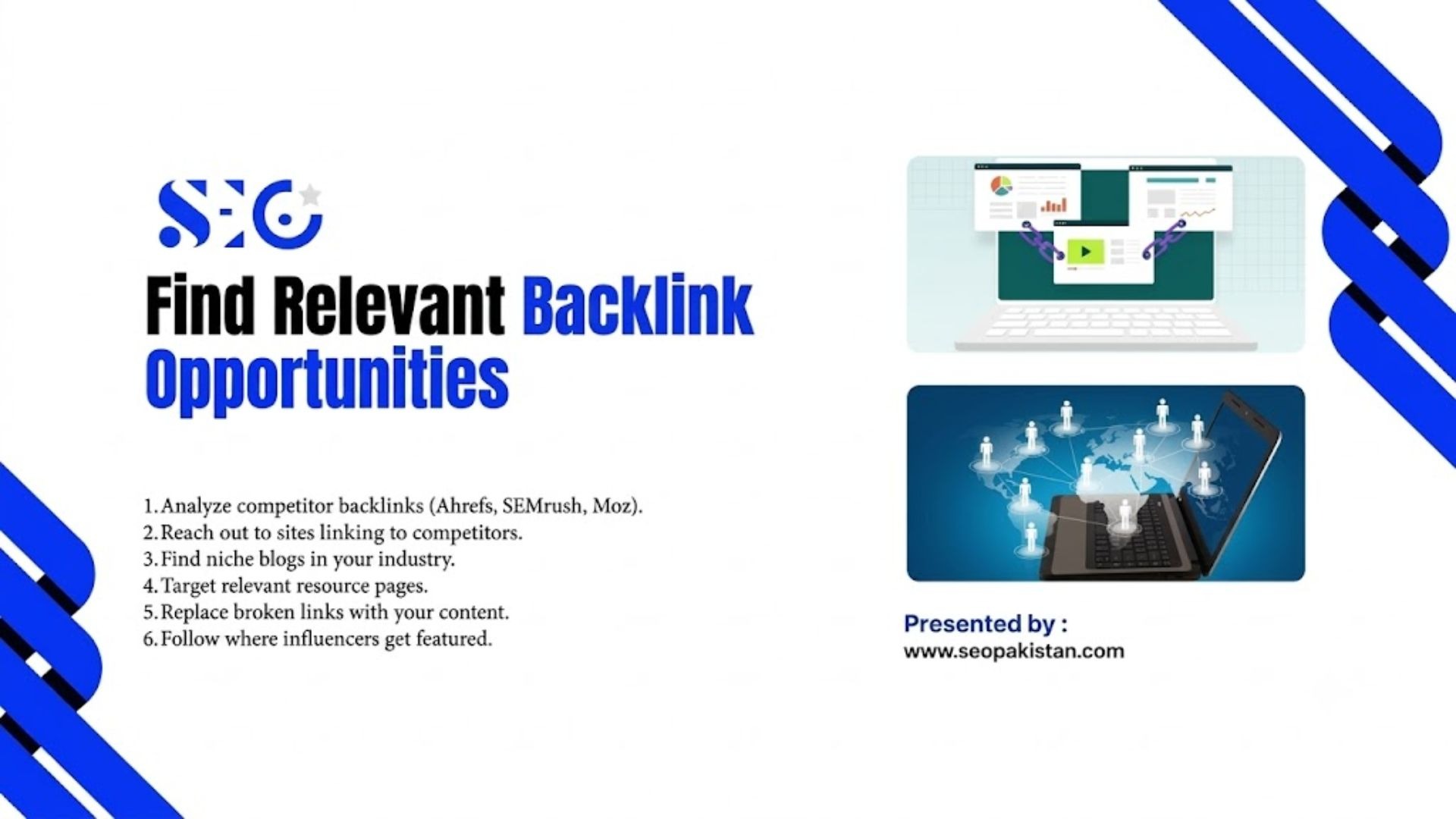 Find Relevant Backlink Opportunities. written on the image