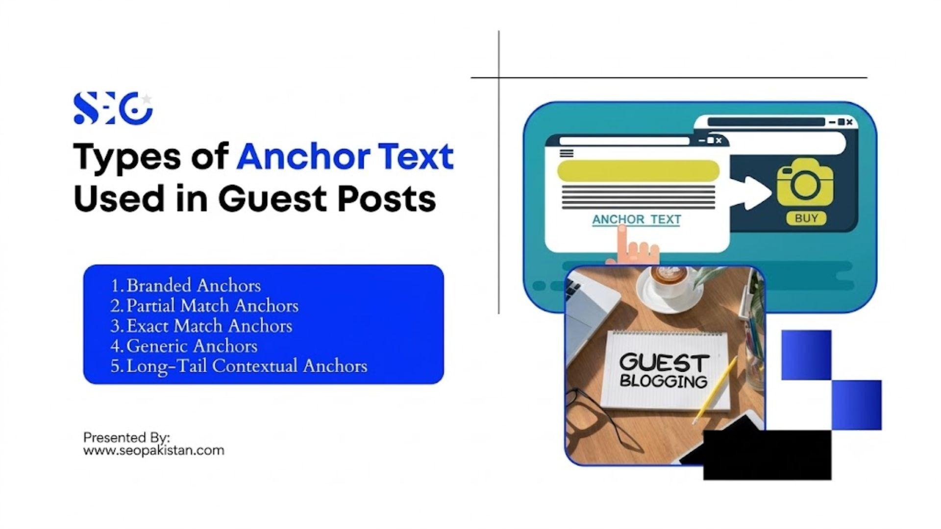 Anchor Text Used in Guest Posts