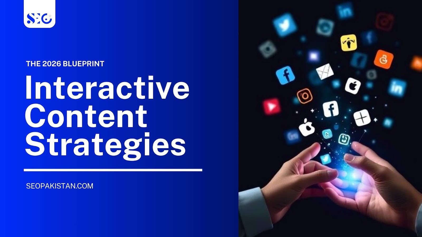 Interactive Content Strategies