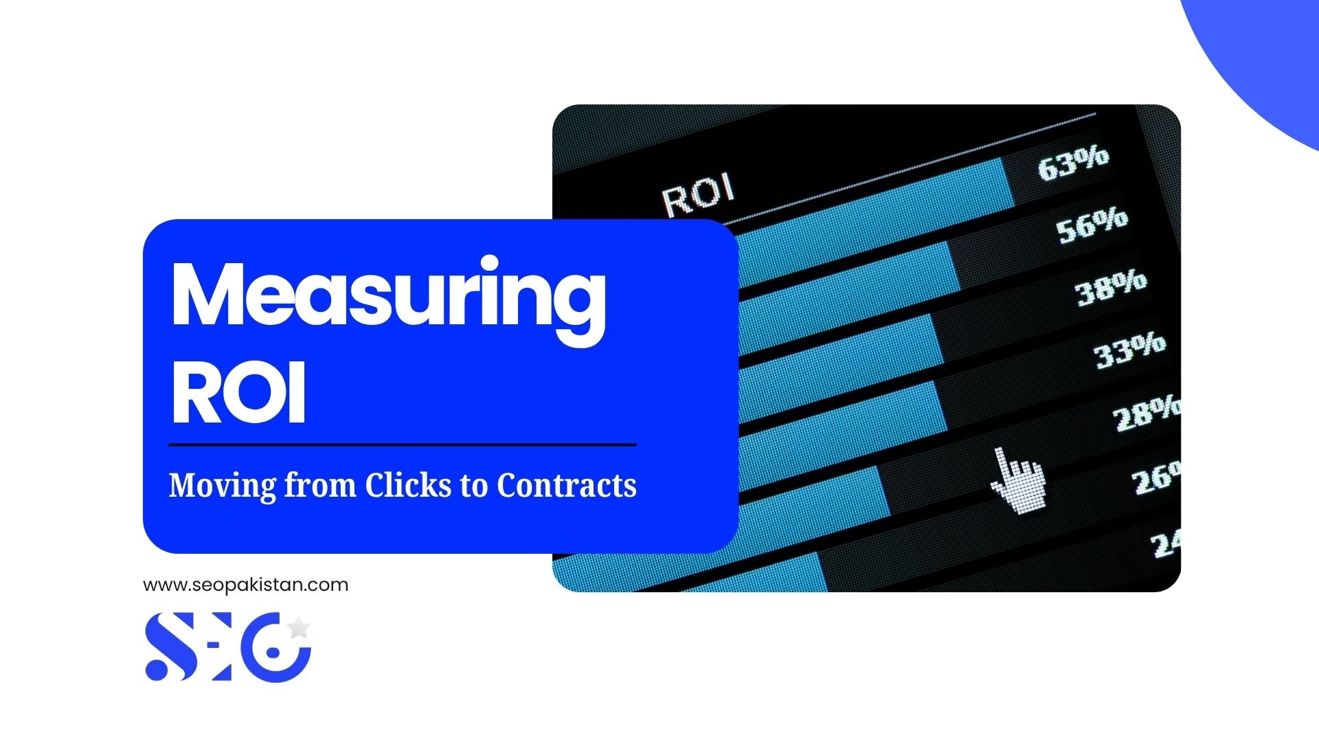 Alt text: Digital bar chart displaying ROI percentages with a cursor, alongside text "Measuring ROI: Moving from Clicks to Contracts."