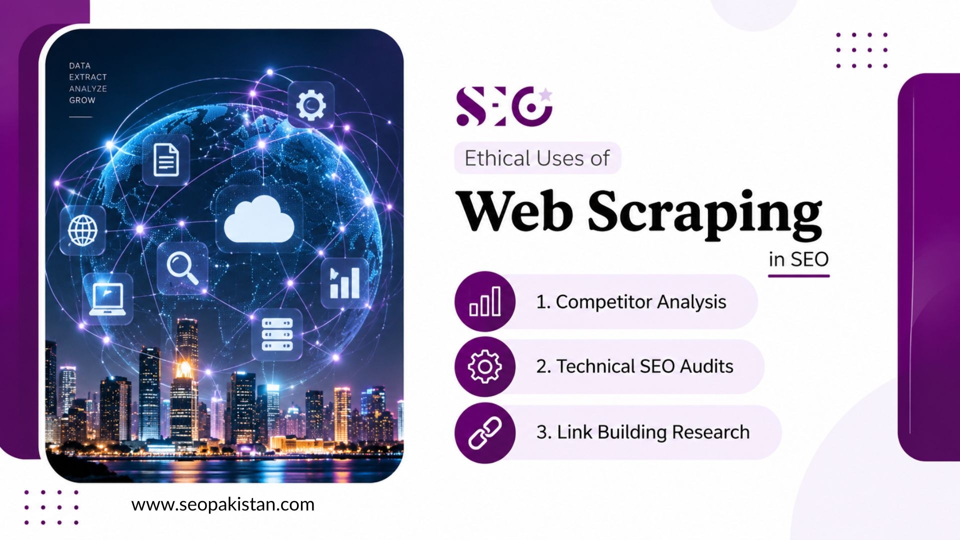 An infographic titled "Ethical Uses of Web Scraping in SEO" by SEO Pakistan. It highlights three main applications: 1. Competitor Analysis, 2. Technical SEO Audits, and 3. Link Building Research. The left side shows a city skyline at night with a glowing digital globe displaying cloud, search, gear, and graph icons alongside the text "DATA EXTRACT ANALYZE GROW". The URL "www.seopakistan.com" is shown at the bottom left.