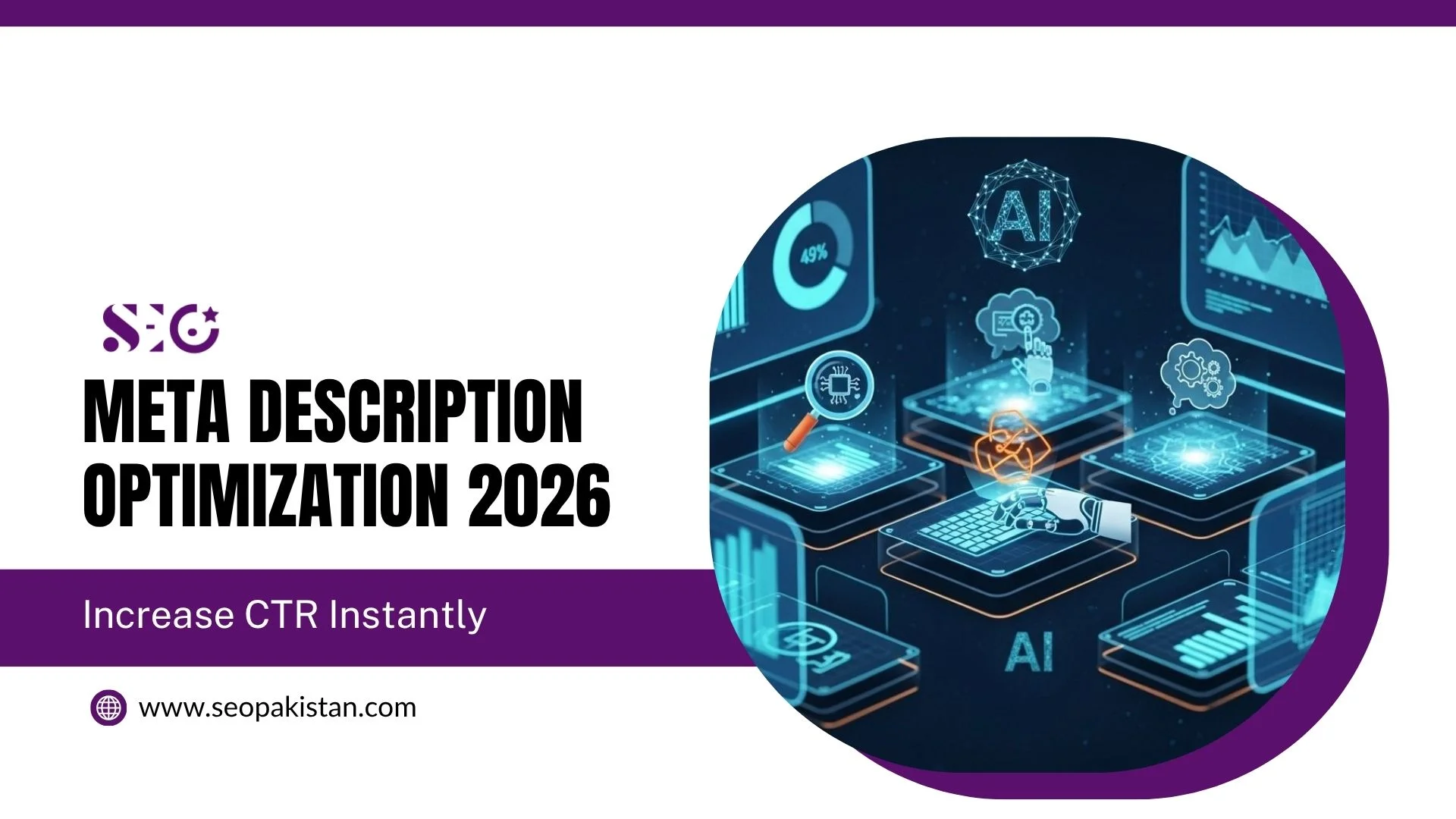 Promotional slide titled "META DESCRIPTION OPTIMIZATION 2026: Increase CTR Instantly" by SEO (seopakistan.com), paired with a circular graphic showing 3D AI and analytics icons.
