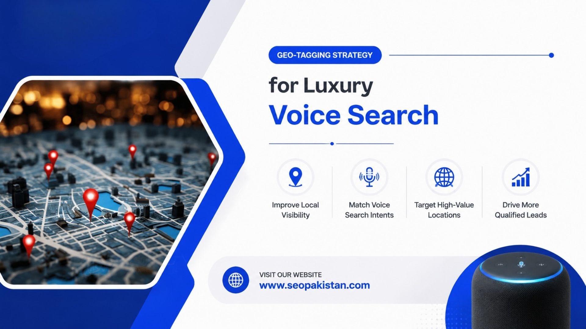 Image showing a geo-tagging strategy for luxury voice search with icons for improving visibility, matching search intents, targeting locations, and driving leads.
