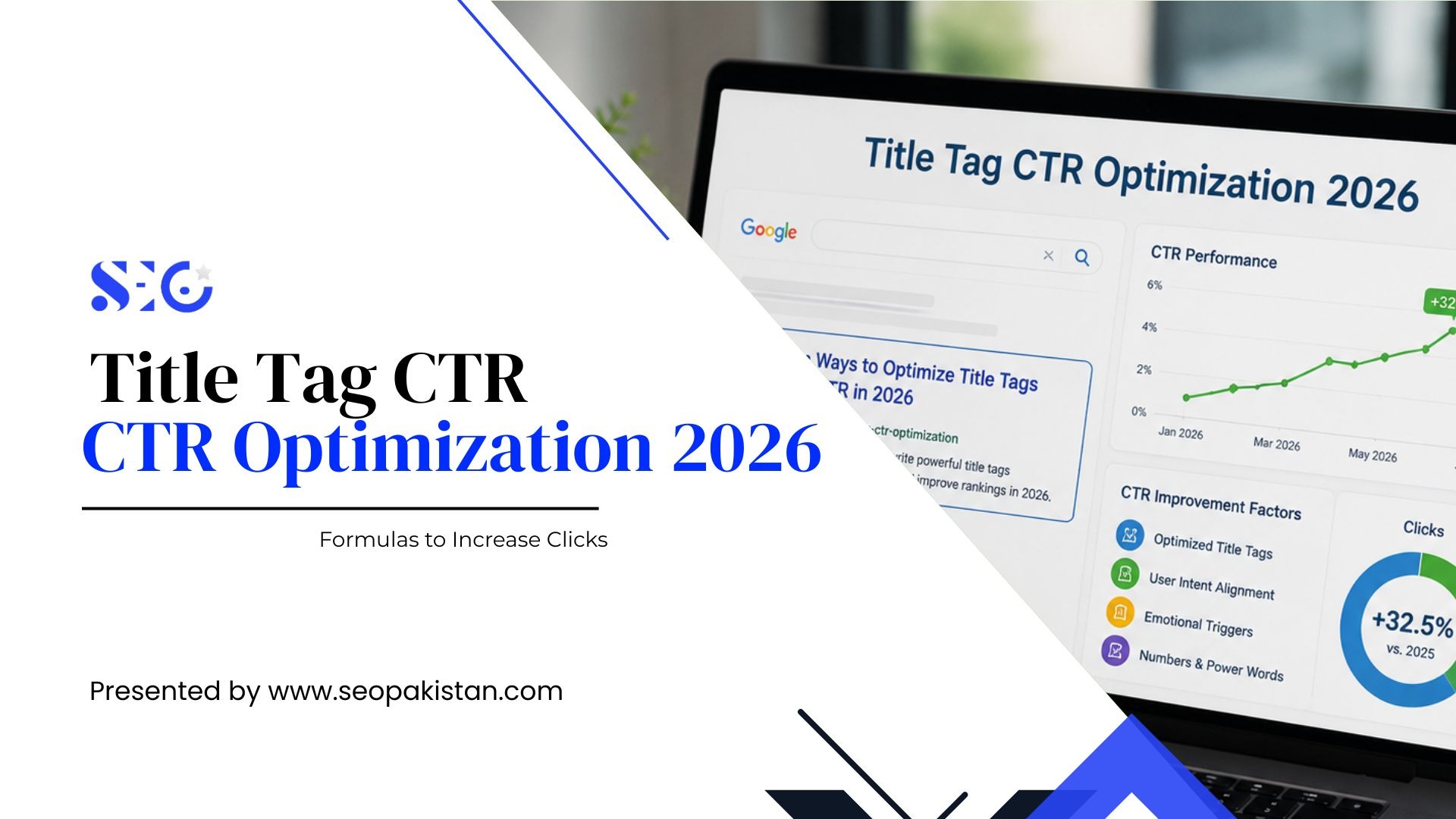 title tag CTR optimization 2026