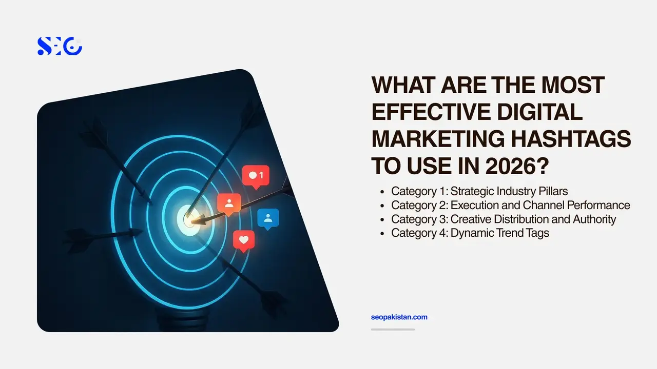 Target with arrows and social icons text asking for 2026 digital marketing hashtags.
