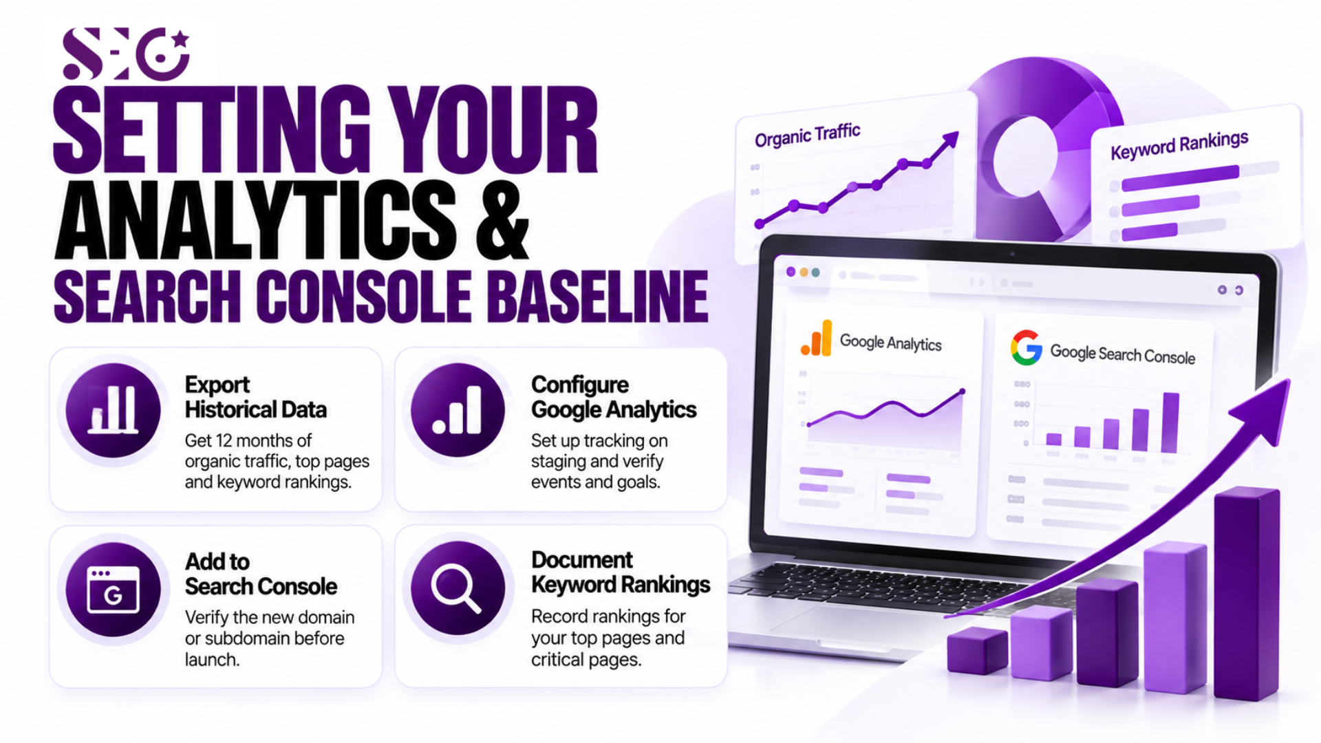 Infographic titled "Setting Your Analytics & Search Console Baseline" by SEO Pakistan, covering data export, Google Analytics configuration, Search Console setup, and keyword tracking alongside a laptop displaying web performance charts.