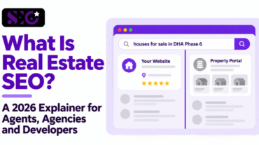 Purple and white Real Estate SEO infographic showing a property agent's website alongside a property portal in search results. A browser mockup displays the search query "houses for sale in DHA Phase 6," comparing a website listing with a property portal containing three property thumbnails. The graphic features the heading "What Is Real Estate SEO?" with the SEO Pakistan logo in the top-left corner.