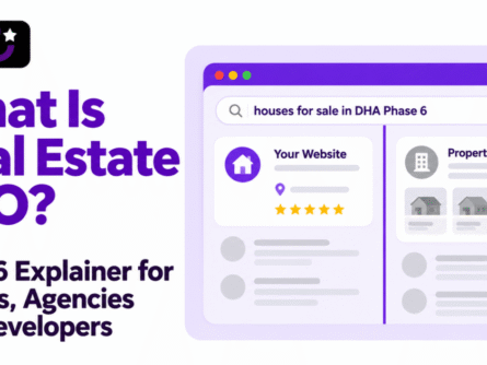 Purple and white Real Estate SEO infographic showing a property agent's website alongside a property portal in search results. A browser mockup displays the search query "houses for sale in DHA Phase 6," comparing a website listing with a property portal containing three property thumbnails. The graphic features the heading "What Is Real Estate SEO?" with the SEO Pakistan logo in the top-left corner.