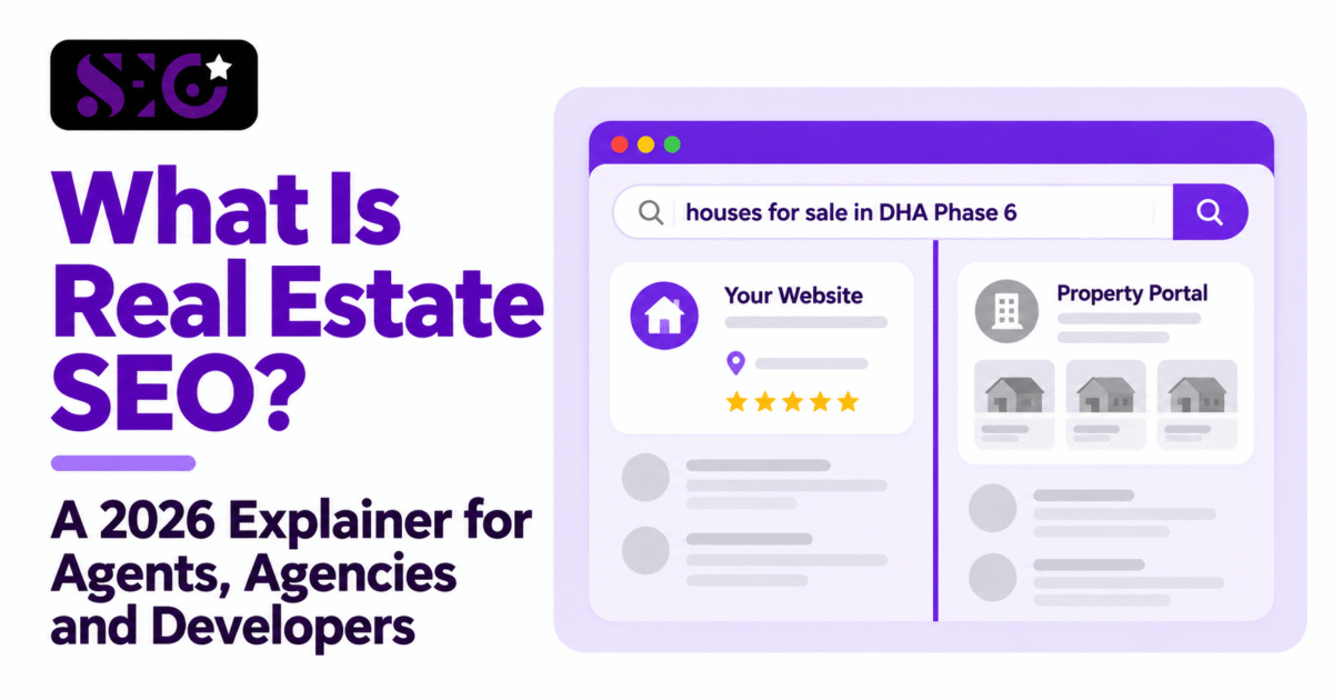 Purple and white Real Estate SEO infographic showing a property agent's website alongside a property portal in search results. A browser mockup displays the search query "houses for sale in DHA Phase 6," comparing a website listing with a property portal containing three property thumbnails. The graphic features the heading "What Is Real Estate SEO?" with the SEO Pakistan logo in the top-left corner.