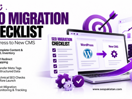 Checklist graphic for "SEO Migration Checklist: WordPress to New CMS" by SEO Pakistan, outlining 301 redirect mapping, meta tag transfers, pre-launch checks, and post-migration monitoring alongside a laptop depicting a website transfer.